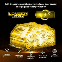 DEWALT 20V 6Ah charger packaging, yellow and black safety feature graphics