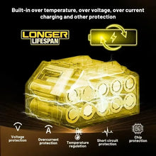 DEWALT battery protection features detail, yellow and black close-up