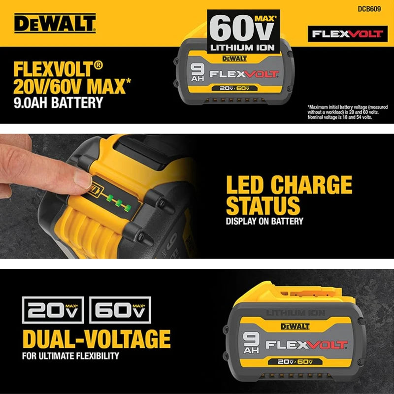 DEWALT DCB609 battery detail, yellow and black for 20V and 60V MAX