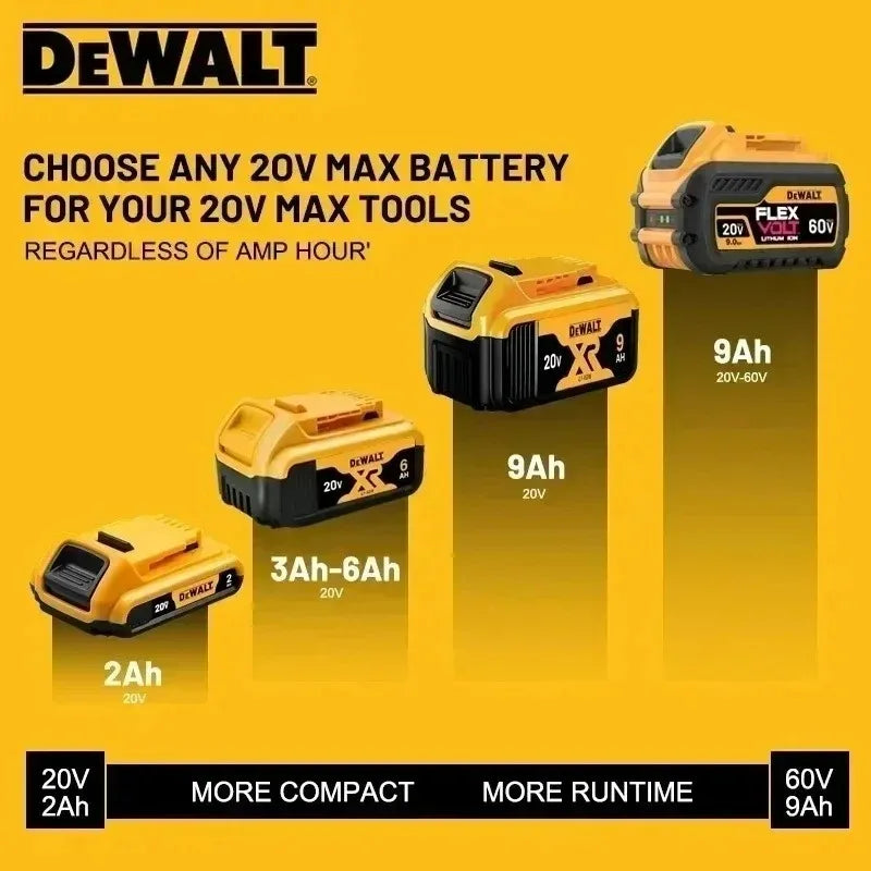 DEWALT battery packaging shot, yellow and black options
