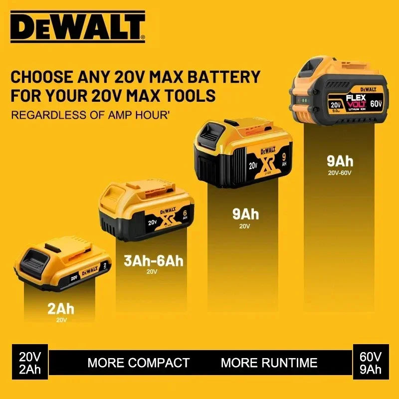 Dewalt 20V battery options, yellow and black, various sizes shown