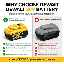 DEWALT XR 20V battery comparison, reliable power vs imitation, yellow and black
