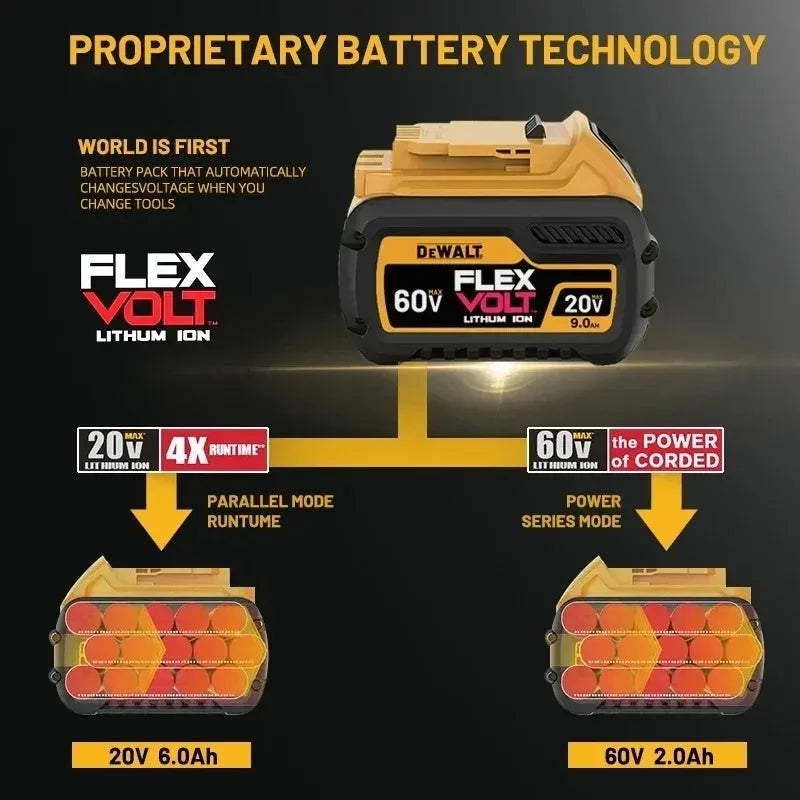 DeWALT Flex Volt battery casing close-up, yellow and black durable design