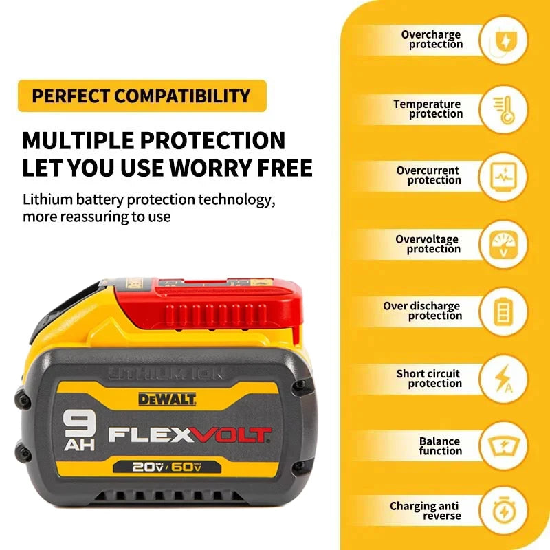 DEWALT FlexVolt battery compatibility detail on yellow-black packaging