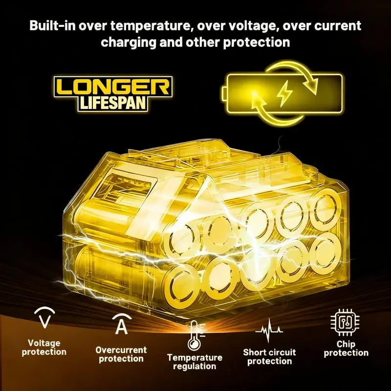 Dewalt 20V MAX 6.0Ah battery detail showing temperature protection