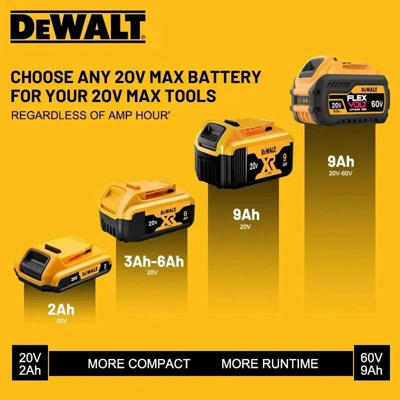 Dewalt battery options packaging, yellow and black, various sizes
