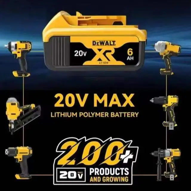 DeWalt tool kit lifestyle view with 20V MAX battery, yellow and black