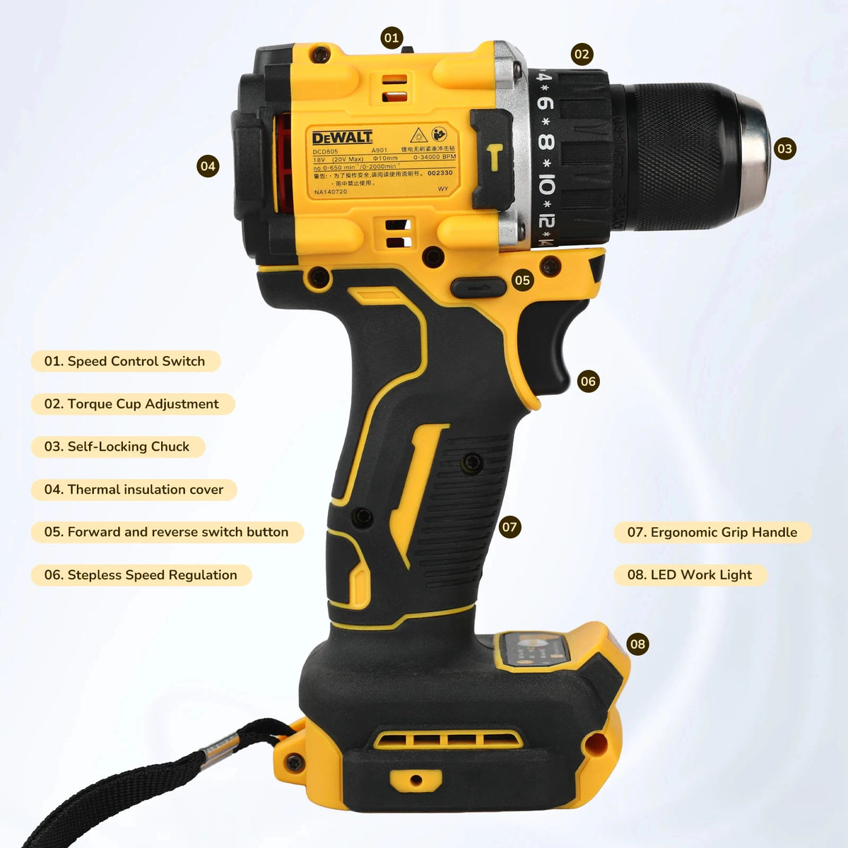 DEWALT DCD805 drill detail, yellow and black with LED light and variable speed