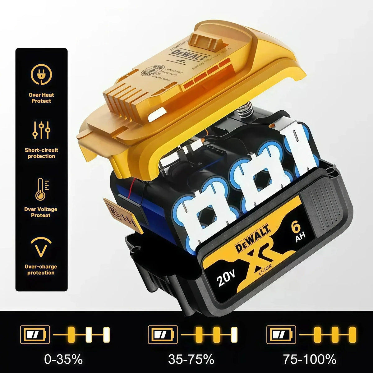 DeWalt 20V battery pack close-up detail, yellow-black ports and LED