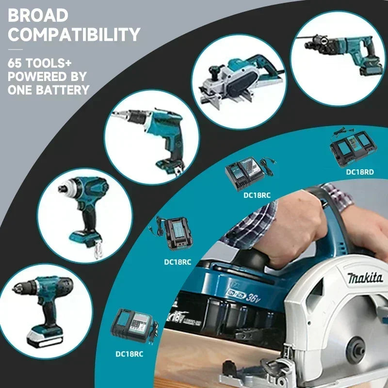 Makita charger compatibility detail, DC18RC model and charging slots