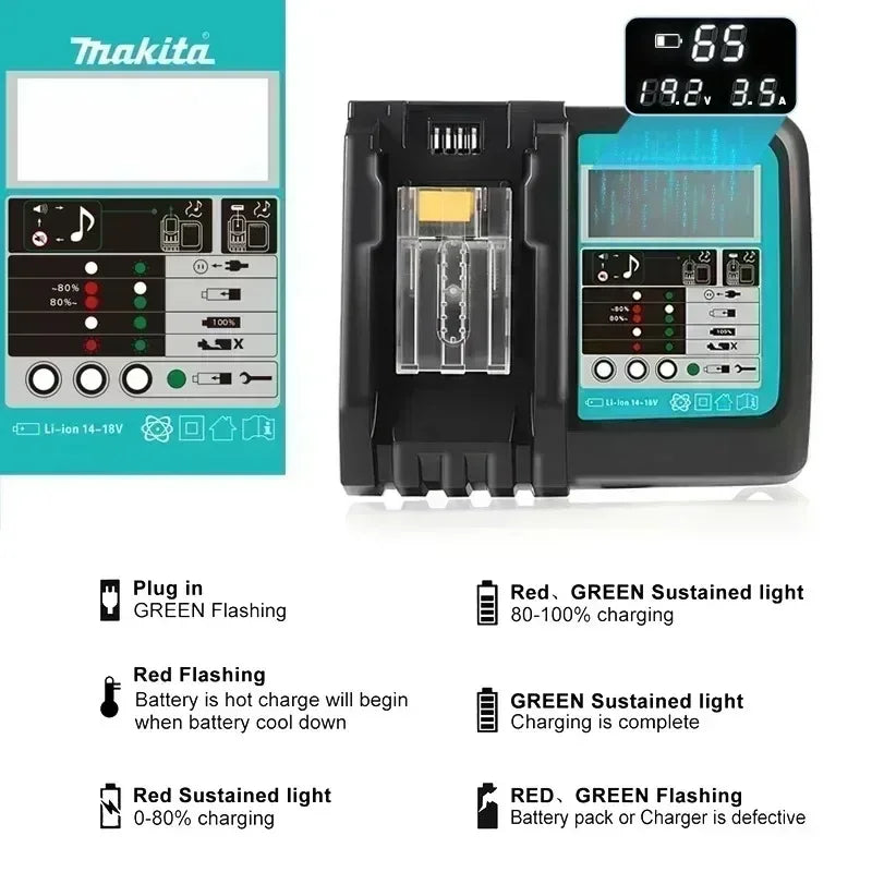 Makita DC18RC charger detail close-up, LED indicators and ports