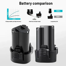 Makita 10.8V 3.0Ah battery set packaging, charger included in box
