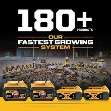 Dewalt 20V battery lifestyle shot, yellow and black in use with tools