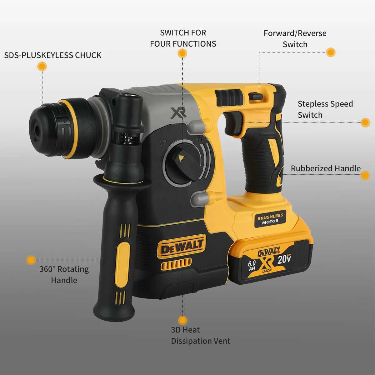 DEWALT DCH273 kit packaging detail, 2.1J impact hammer specs shown
