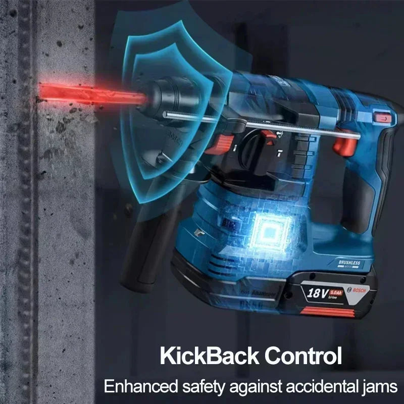 Bosch GBH 185-LI kickback control detail in blue and red