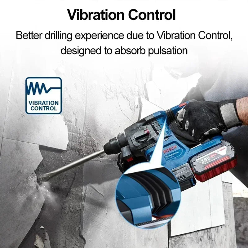 Bosch GBH 185-LI vibration control detail in blue and black