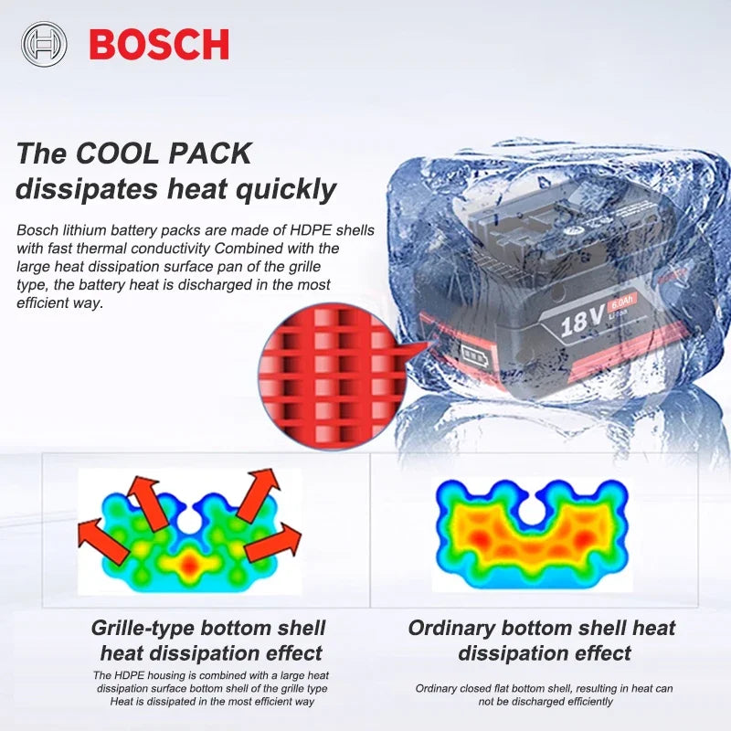 Bosch 18V battery pack close-up, black cooling system design