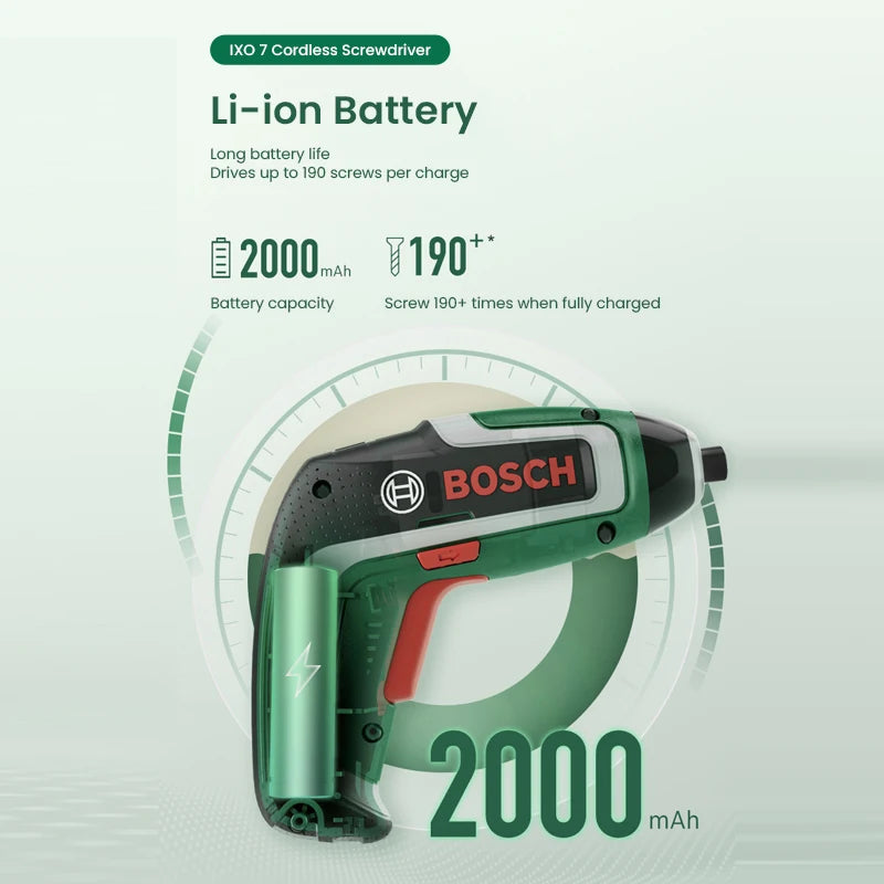 Bosch screwdriver battery info detail close-up in green and black