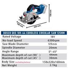 Bosch GKS18V-44 specifications table on blue and white background