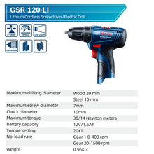 Bosch GSR 120-LI specifications detail shot with blue and black icons