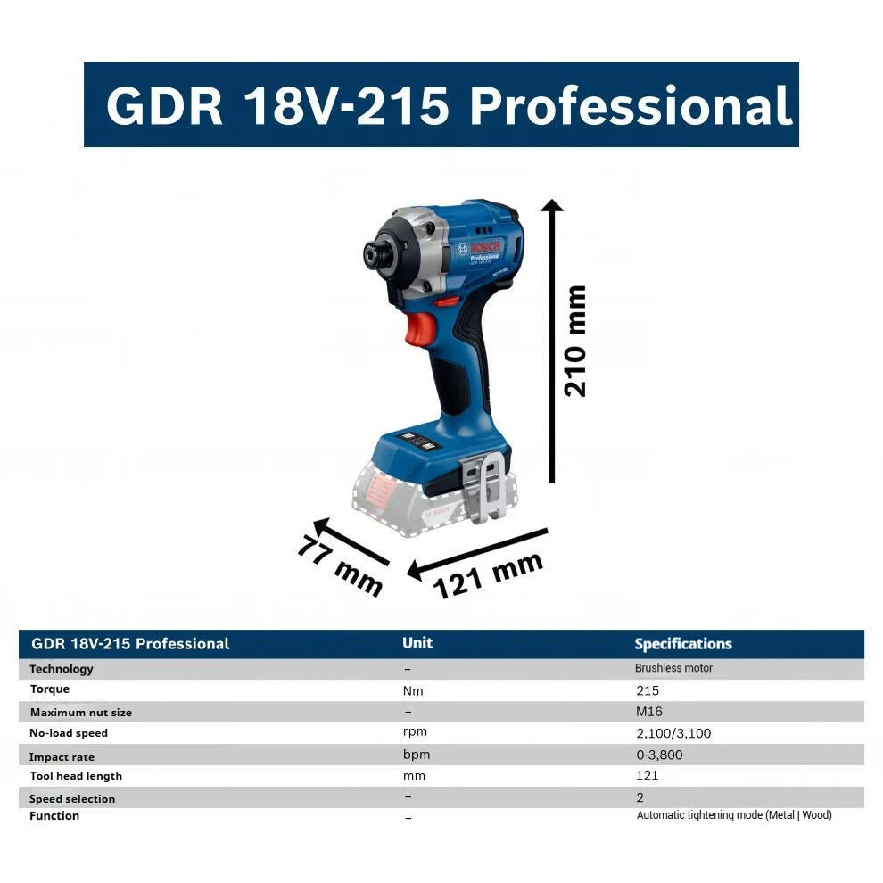 Bosch GDR 18V-215 product packaging, blue and white branding on white background
