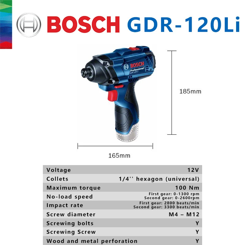 Bosch GDR-120Li close-up detail, interchangeable head and compact design