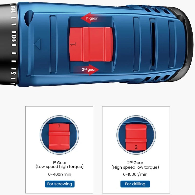 Bosch cordless drill handle detail with ergonomic grip and control buttons