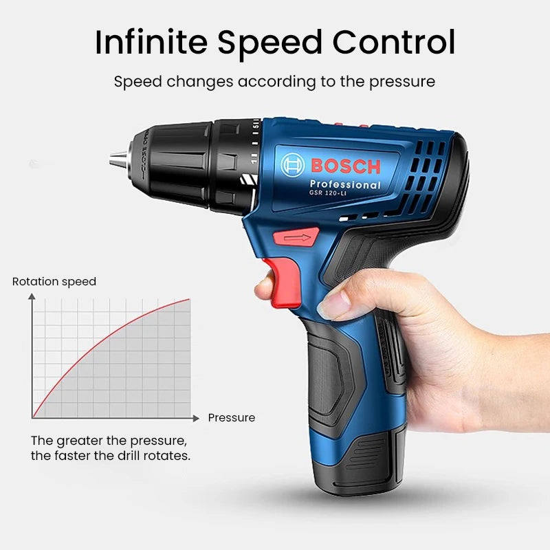 Bosch cordless drill speed control detail with ergonomic grip