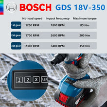 Bosch GDS 18V-350 performance comparison graphic, blue and gray