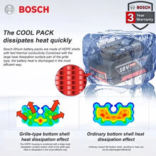 Bosch 18V battery detail close-up, heat dissipation feature