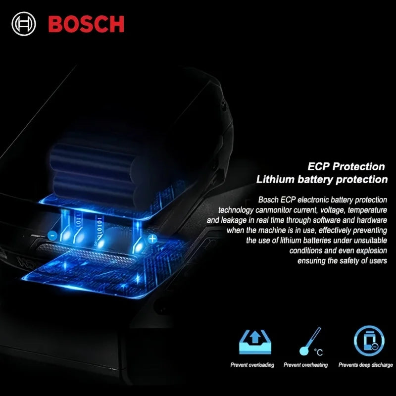 Bosch 18V battery protection detail, LED indicator and safety features