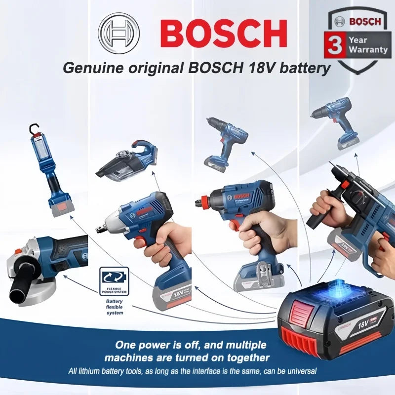 Bosch 18V battery lifestyle shot with blue, red, and black tools