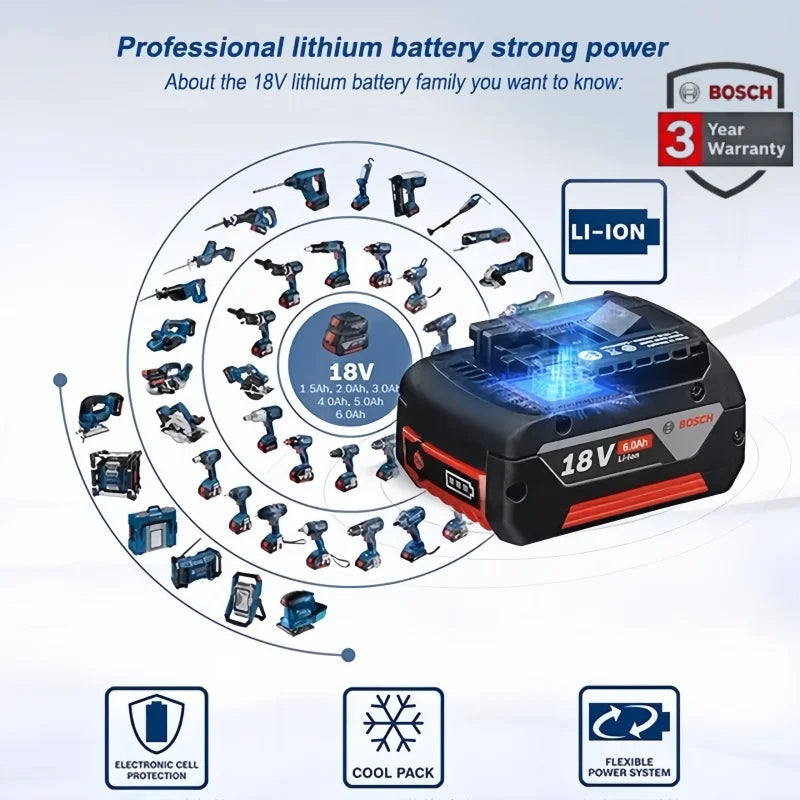 Bosch 18V battery pack packaging, three batteries and 3-year warranty