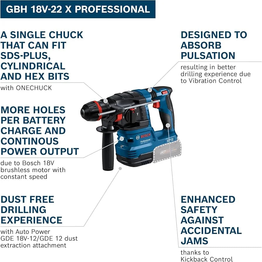 Bosch GBH 18V-22 X close-up detail, model and safety features on blue tool