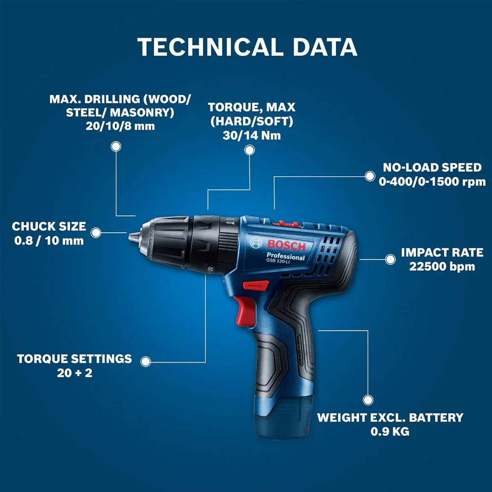 Bosch GSR 120-LI impact drill advertisement, blue and red promotional graphic