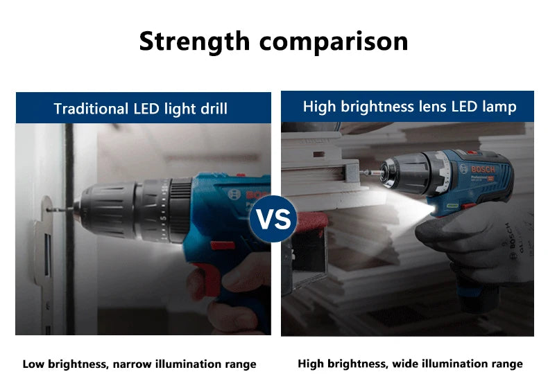 Bosch GSR 12V strength comparison, traditional vs high performance