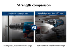 Bosch GSR 12V strength comparison, traditional vs high performance