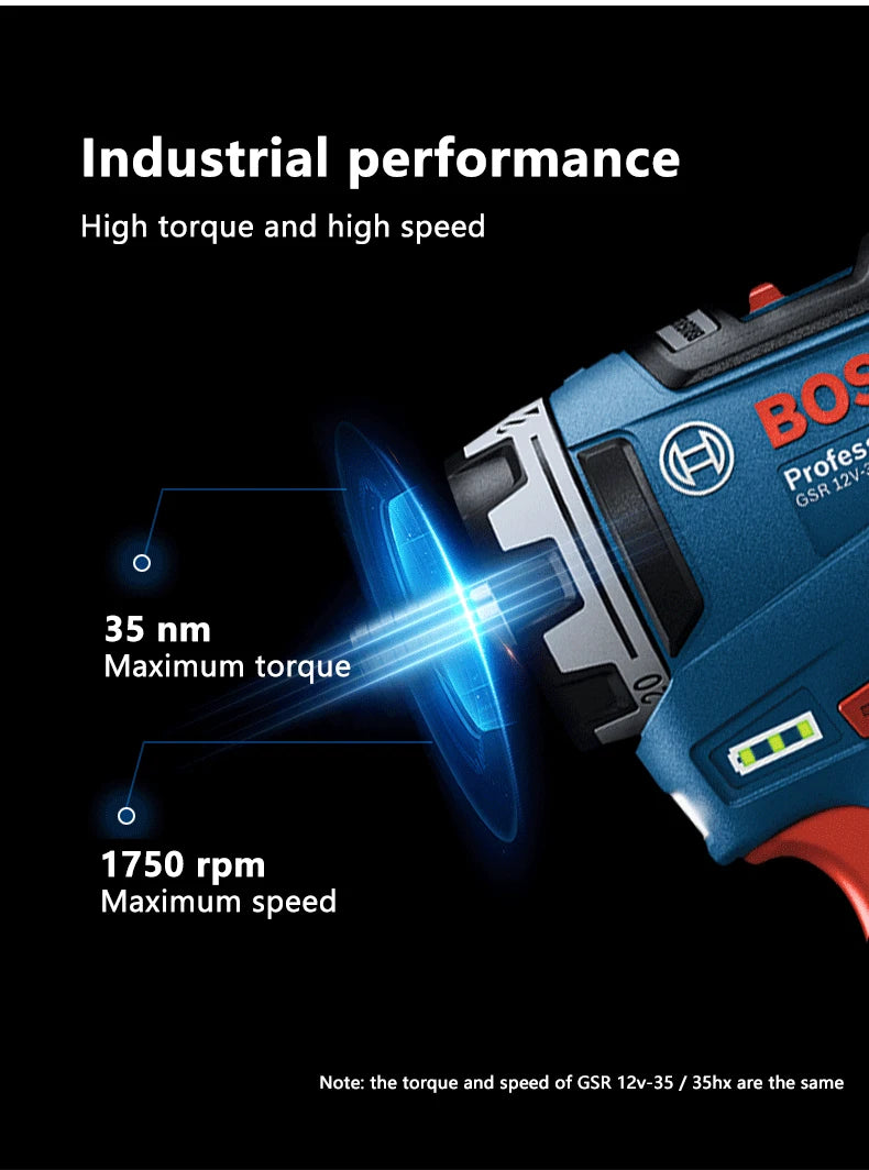 Bosch GSR 12V drill motor detail, blue and black high-efficiency design