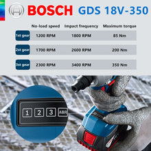 Bosch GDS 18V-350 close-up features in blue and gray