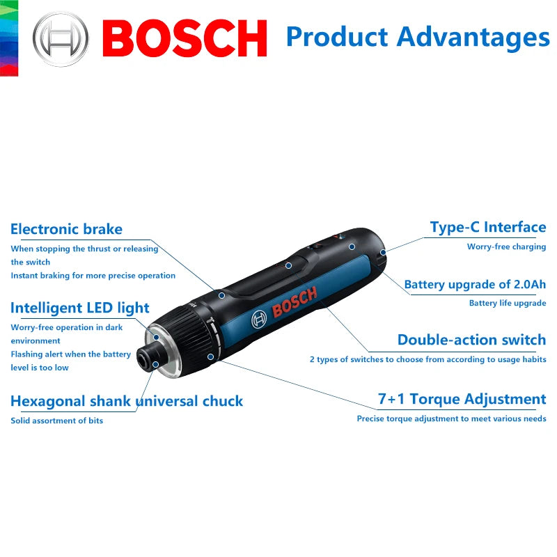 Bosch GO 3 product advantages with LED light, blue and white on solid background