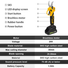 Gisam pruning shear packaging showing specifications, yellow and black