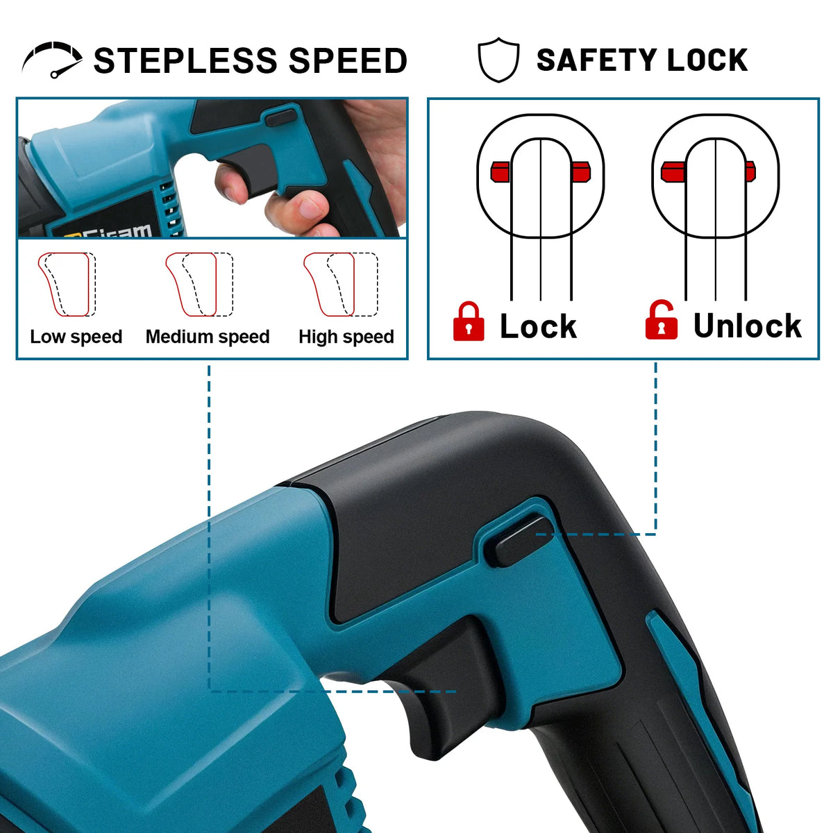 Gisam reciprocating saw safety detail, stepless speed and safety lock