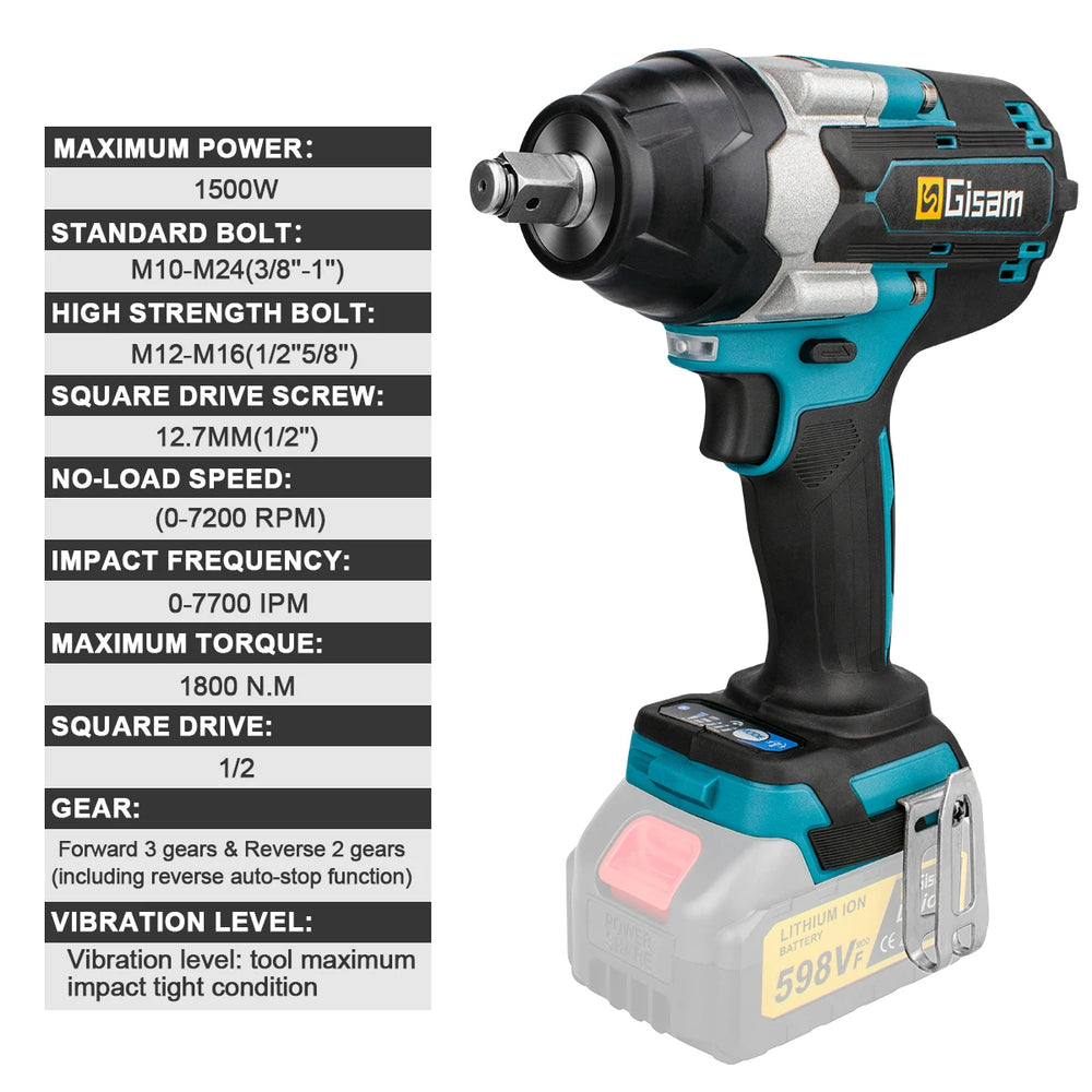 Gisam impact wrench packaging shot, brown and black box with product branding
