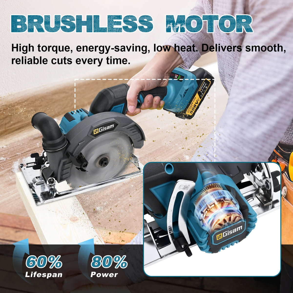 Gisam cordless circular saw lifestyle cutting wood with ergonomic grip