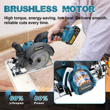 Gisam cordless circular saw lifestyle cutting wood with ergonomic grip