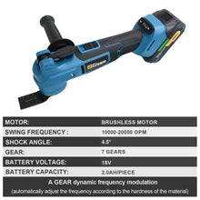 Gisam specifications table detail, model number and operating frequency