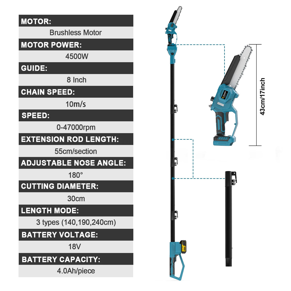 Gisam pole saw specifications chart on white background, detail view