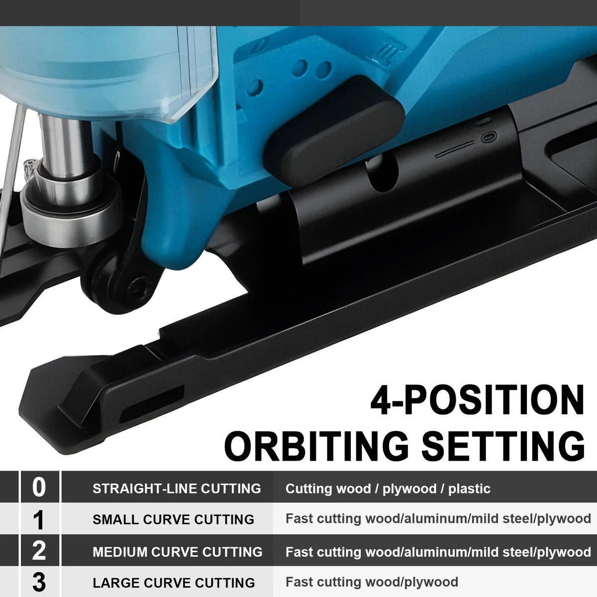 Gisam jig saw settings detail with adjustable features, blue and black