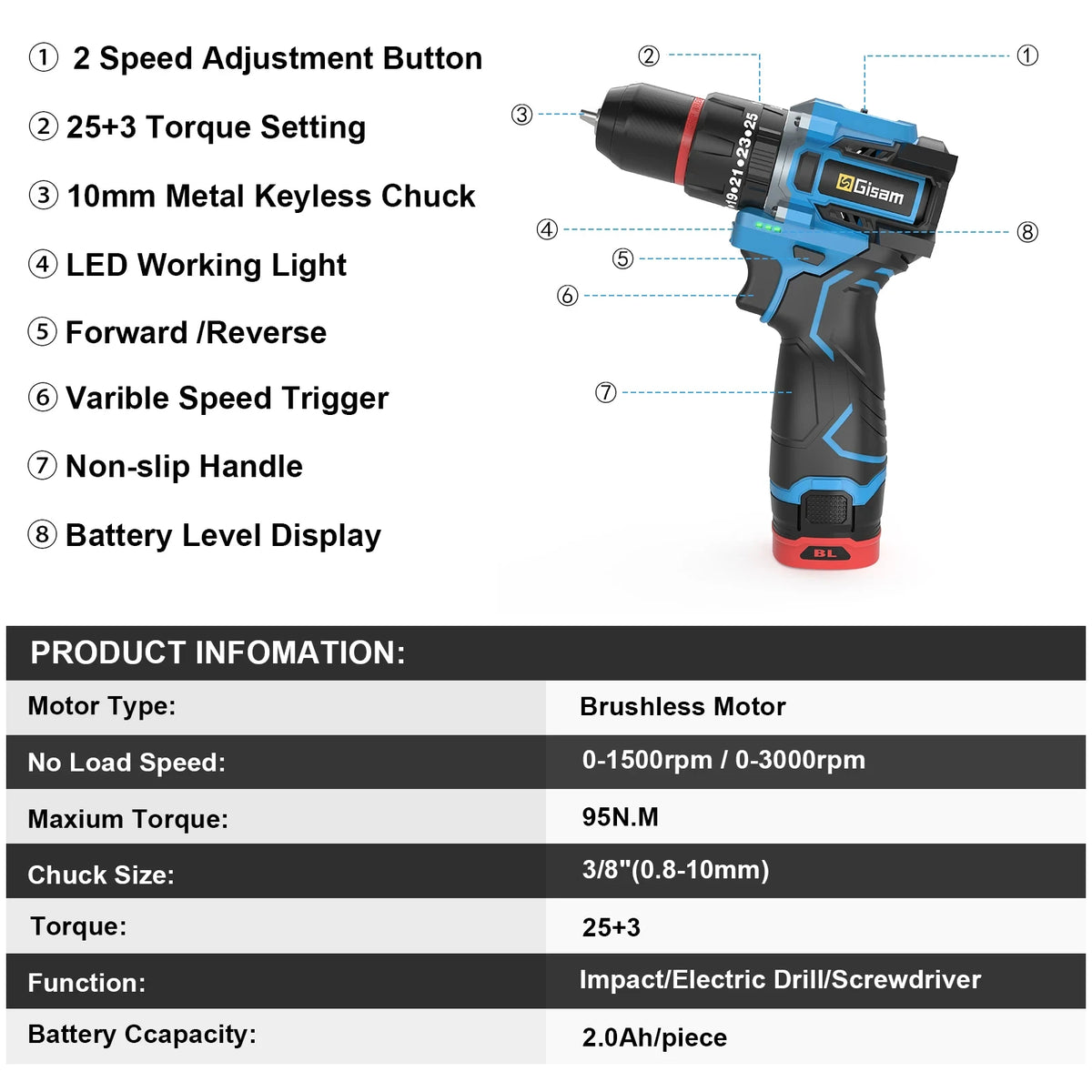 Gisam drill specifications detail highlighting torque settings and battery capacity
