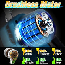 Gisam brushless motor detail with transparent casing in blue and black